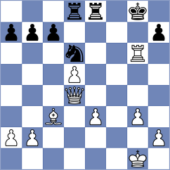 Klekowski - Arutla (chess.com INT, 2024)