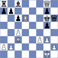 Hilkevich - Eames (chess.com INT, 2025)