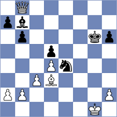 Sanchez L - Simonovic (chess.com INT, 2023)
