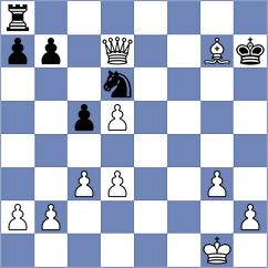 Sarveshwaran V - Salimova (chess.com INT, 2025)