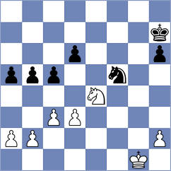 Sanchez Rodriguez - Mucha (Khanty-Mansiysk, 2010)