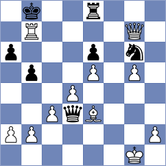 Navalgund - Tilahun (chess.com INT, 2024)