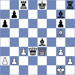 Kniazev - Gurevich (chess.com INT, 2024)