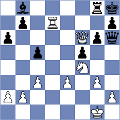 Plat - Masruri (chess.com INT, 2025)