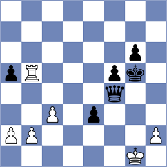 Phillips - Buchenau (chess.com INT, 2024)