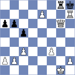 Weidenhoefer - Garde (Playchess.com INT, 2020)