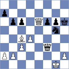 Aydin - Grigorov (chess.com INT, 2022)