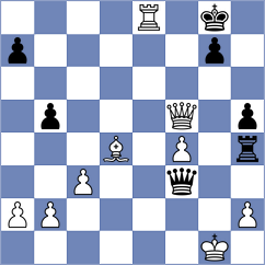 Bachmann - Salimova (chess.com INT, 2023)