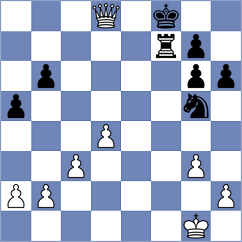 Orlov - Siekanska (chess.com INT, 2025)