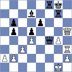 Luedtke - Glaeser (Landau, 1996)