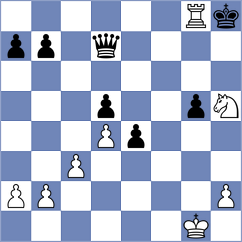 Capablanca - Randolph (New York, 1912)