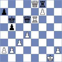 Beltugov - Safronov (Orsk, 2000)