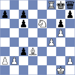 Chigorin - Schiffers (St Petersburg, 1880)