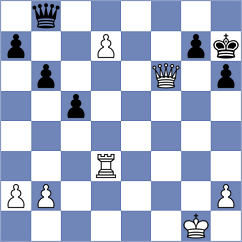 Fridman - Labruyere (Helmond NED, 2025)