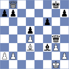 Steinberg - Martinez Ramirez (chess.com INT, 2024)