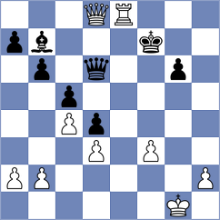Rasulov - Ilamparthi (chess.com INT, 2025)
