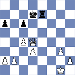 Loay - Mazzilli (chess.com INT, 2024)
