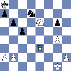 Shandrygin - Kuzhylnyi (chess.com INT, 2024)