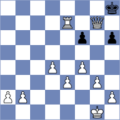 Vatan Khahi - Aliabbaspour (Chess.com INT, 2021)