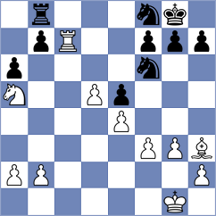 Vasquez Schroeder - Kamalsyah (chess.com INT, 2025)