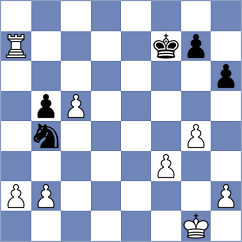 Melikhov - Reinecke (chess.com INT, 2024)