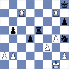 Grabinsky - Sargsyan (chess.com INT, 2025)
