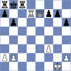 Arslanov - Portero Rubio (chess.com INT, 2024)
