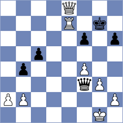 Ternault - Coe (chess.com INT, 2025)
