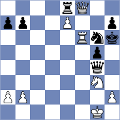 Shuvalov - Gonzalez (chess.com INT, 2022)