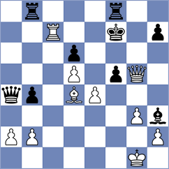 Gulliksen - Bergmann (Rowy, 2000)