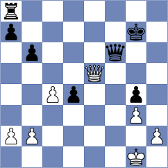 Dimitrijevic - Needleman (chess.com INT, 2025)