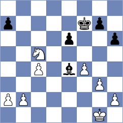 Indjic - Papp (Chess.com INT, 2020)
