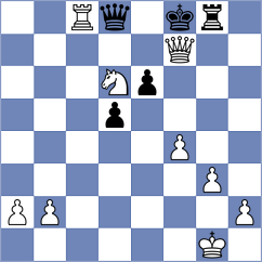 Borji - Tanavar (Chess.com INT, 2021)
