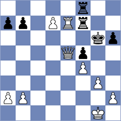 Poltorak - Harriott (chess.com INT, 2025)