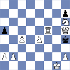 Li - Juez (chess.com INT, 2024)