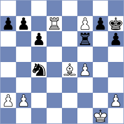 Grischuk - Cobbers (Mainz, 2005)