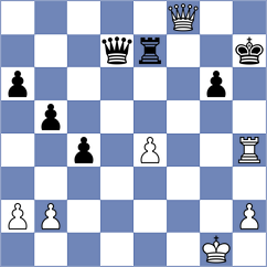 Smieszek - Badmatsyrenov (chess.com INT, 2025)