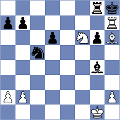 Garayev - Kretchetov (chess.com INT, 2024)