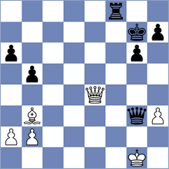 Golubovskis - Alavi Moghaddam (Chess.com INT, 2020)