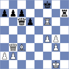 Johansen - Vlietstra (Canberra, 2007)