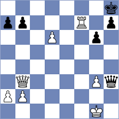 Idani - Shukhman (chess.com INT, 2025)