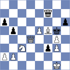 Le Quang Long - Kaplan (chess.com INT, 2024)