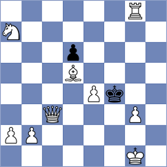 Okrut - Al Azri (Chess.com INT, 2021)
