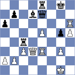 Schaar - Chapman (Werther, 1999)
