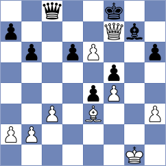 Ocampos - Skliarov (chess.com INT, 2025)