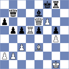 Suleymanli - Aydin (chess.com INT, 2022)