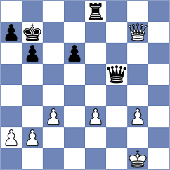 Fiorito - Juknis (chess.com INT, 2023)