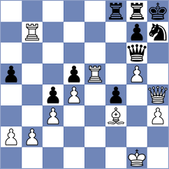 Karabalis - Golubev (chess.com INT, 2022)