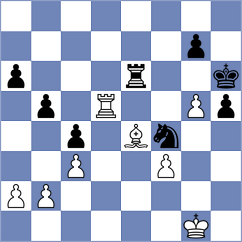 Ahmadi - Zarei (Chess.com INT, 2021)