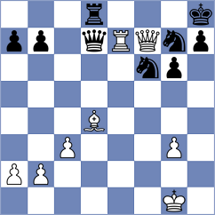 Gubajdullin - Xie (chess.com INT, 2023)